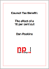 Featured Publication - Council Tax Benefit: the effect of a 10% cut